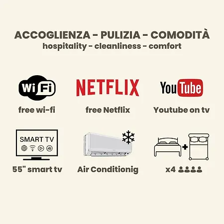 Cuore Della Citta - Netflix Free Appartement *