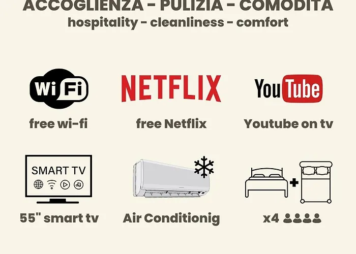 Cuore Della Citta - Netflix Free 아파트 *